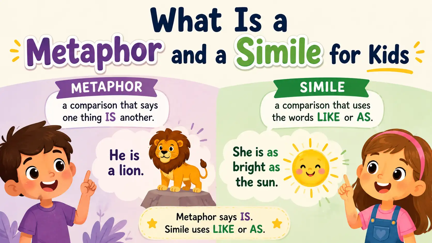 Metaphor and a Simile for Kids 