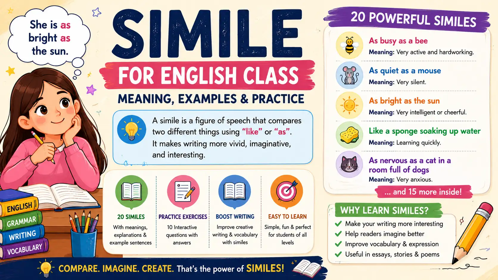Simile for English Class